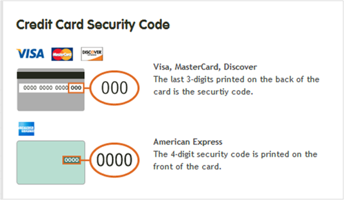 Visa, Mastercard, Discover: The last 3-digits printed on the back of the card is the security code. American Express: The 4-digit security code is printed on the front of the card.